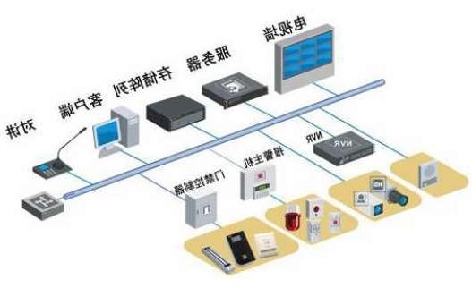 西南财经大学校园安防监控系统升级改造项目招标